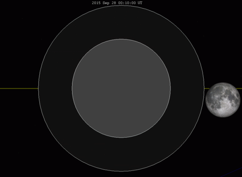 animation_september_28_2015_lunar_eclipse_appearance.gif