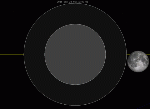 Simulation, par Tomruen, de l'éclipse de Lune du 28/09/15